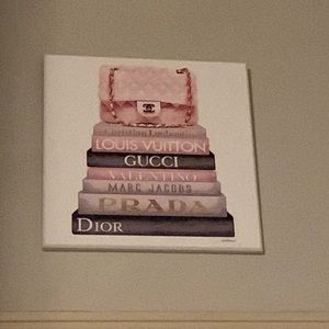 The Stupell Home Decor Collection Watercolor High Fashion Plaque Art, 12 x 12,